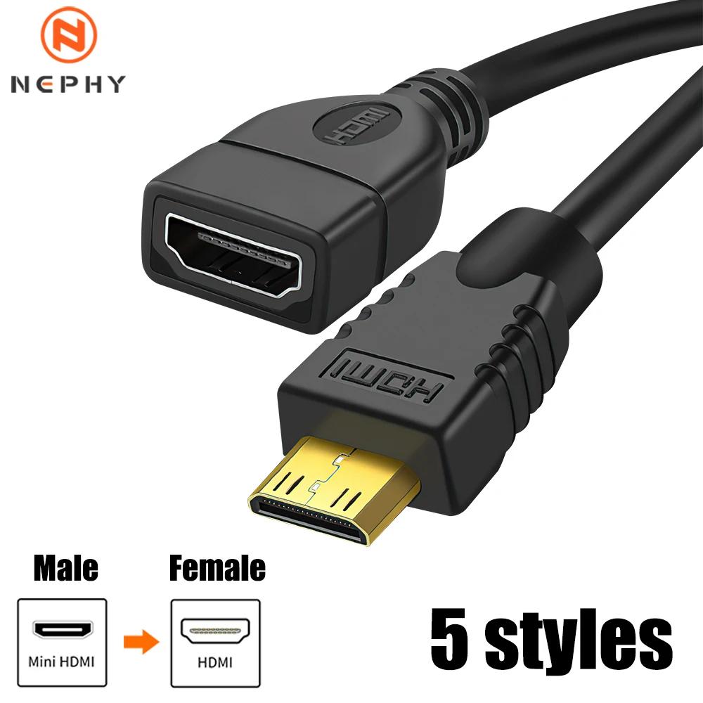 ̴ HDMI to HDMI  ̺  ..