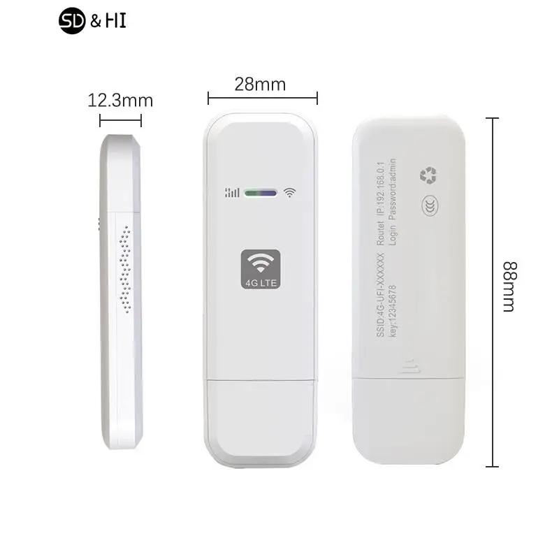 LDW931 4G    SIM ī..