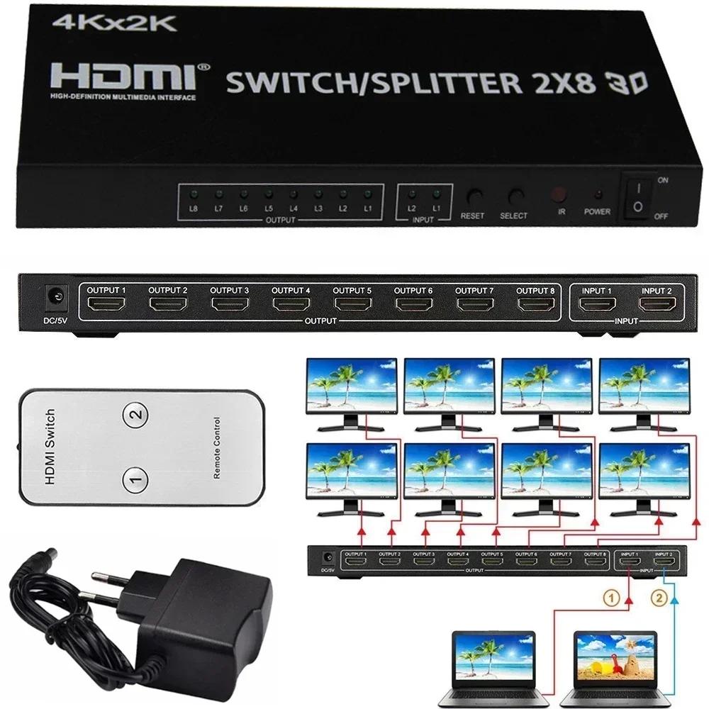 3D 4K 2x8 HDMI ġ й 2x2 2x4 ..