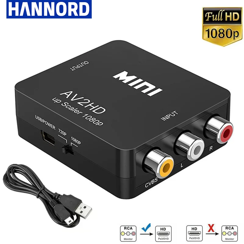 Hannord RCA AV-HDMI ȣȯ  ȯ, HD 1080P A..