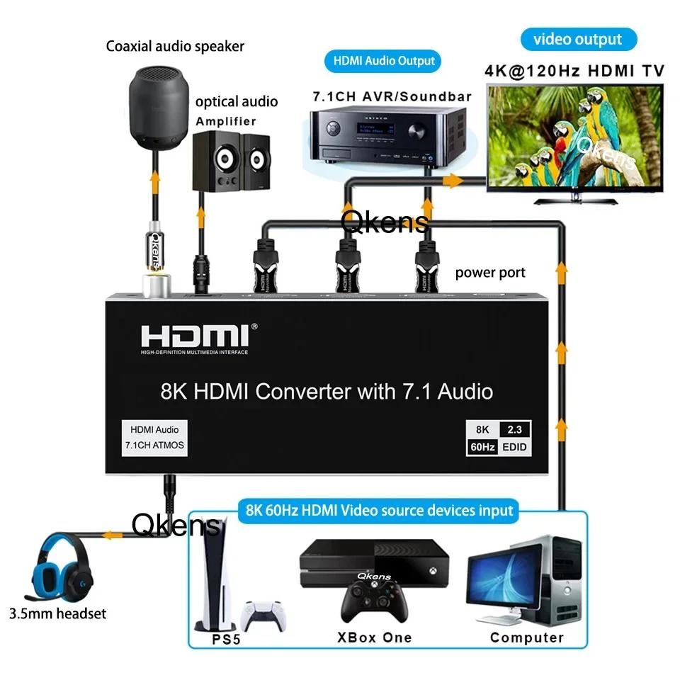 HDMI 2.1    , 8K 60Hz, 4K 120H..