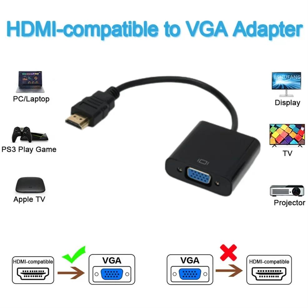 HD 1080P HDMI ȣȯ VGA  ȯ..