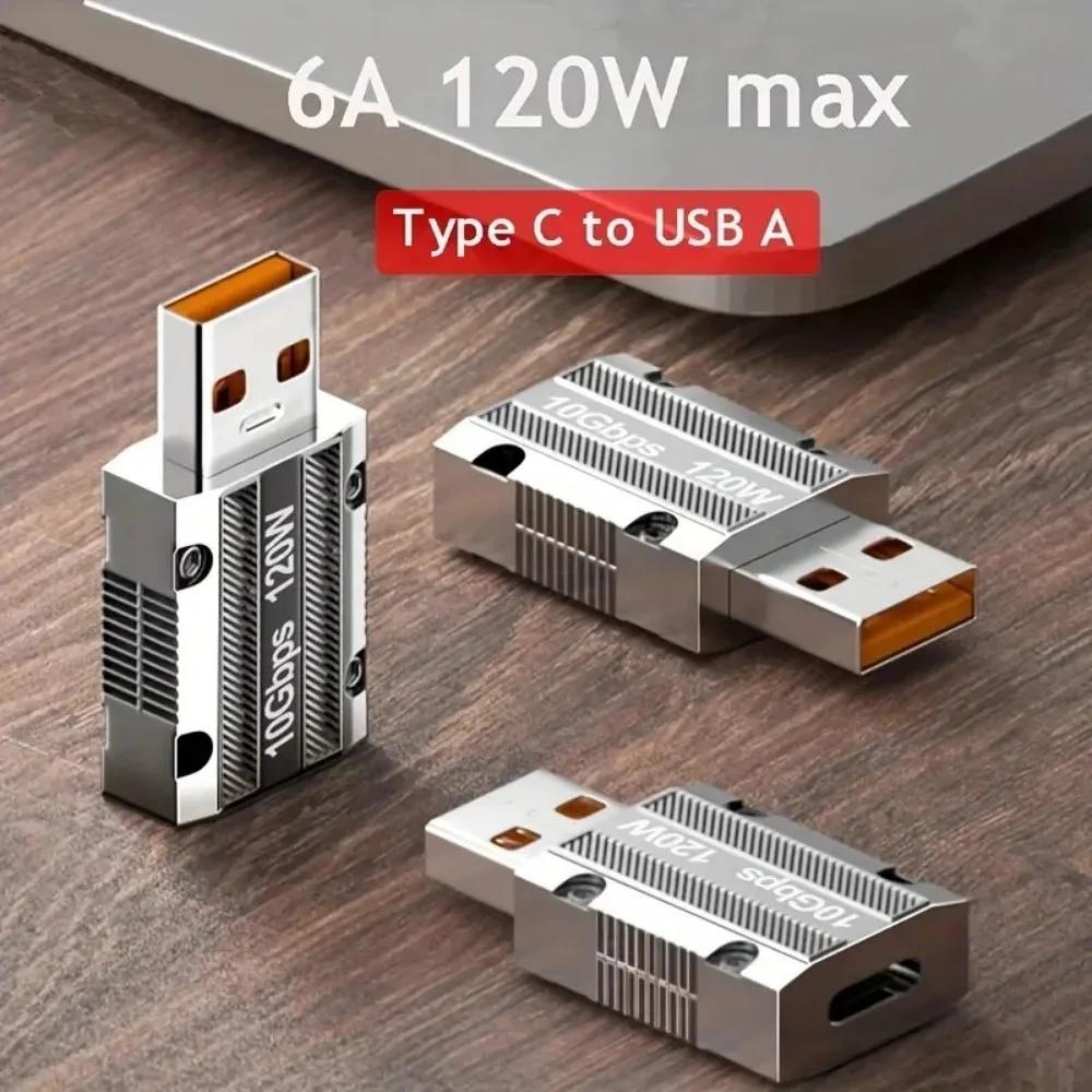 TYPE-C  USB  120W   ƿ..