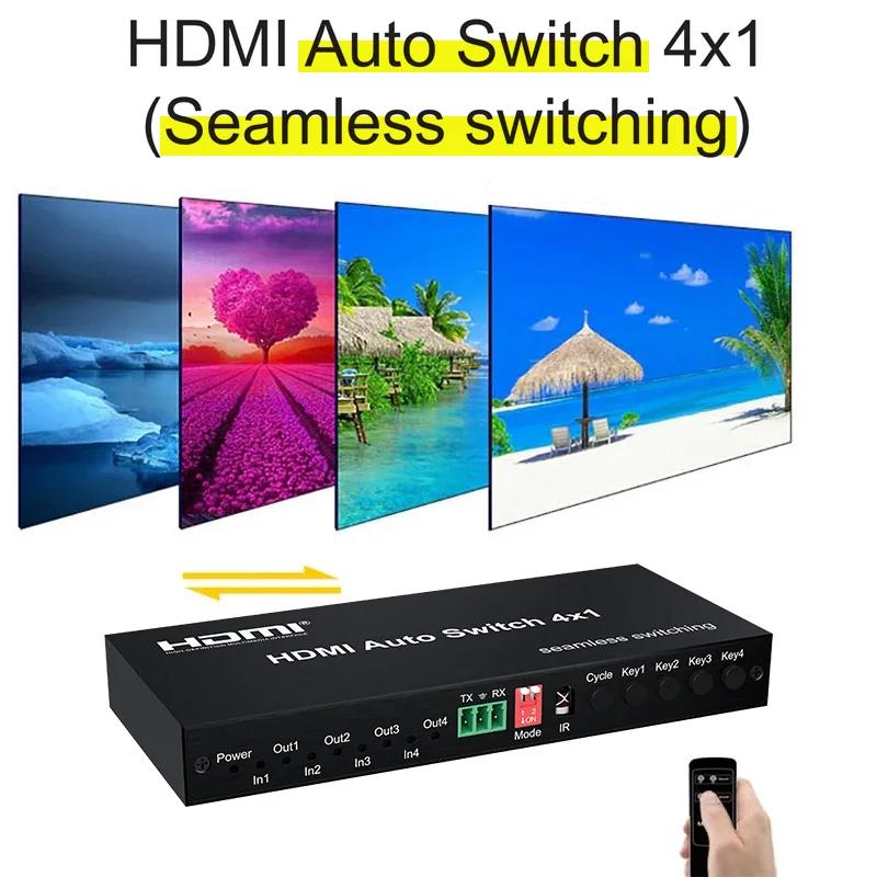 HDMI ڵ ġ 4x1 HDMI ó ..
