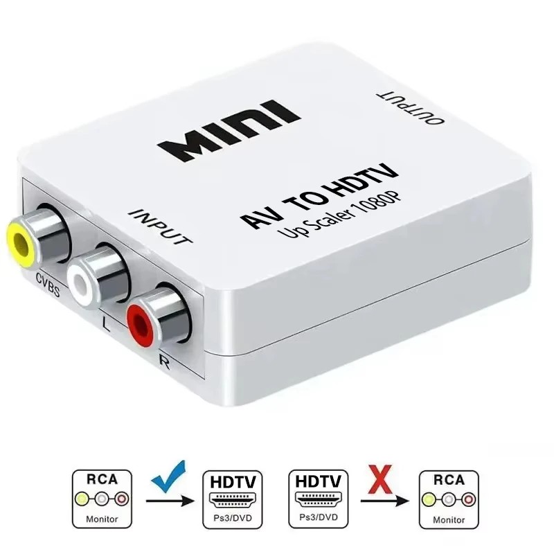 AV-HDMI  HDTV 1080P  ..