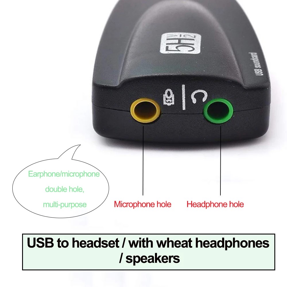 ̺  USB ׷ 7.1 ä ..