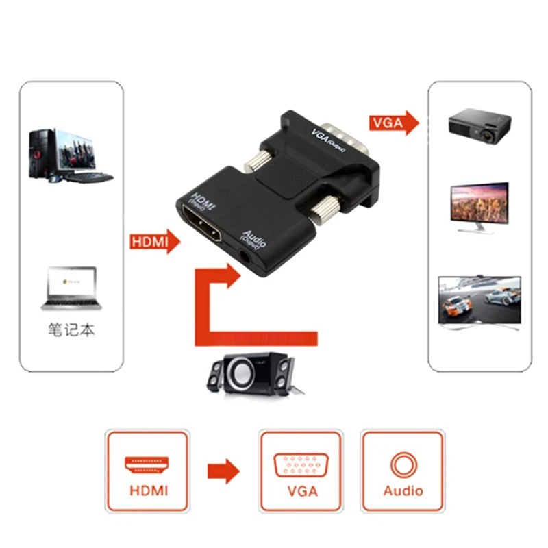 HDMI -VGA  ȯ,   ,  1080..