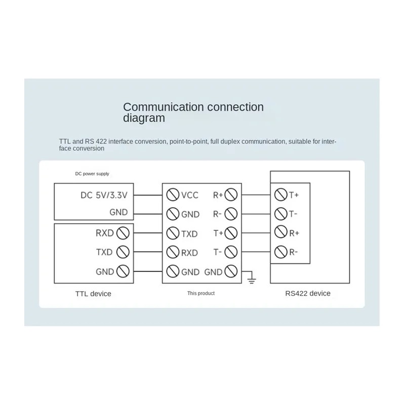 Waveshare  ̵ TTL-RS422 ..