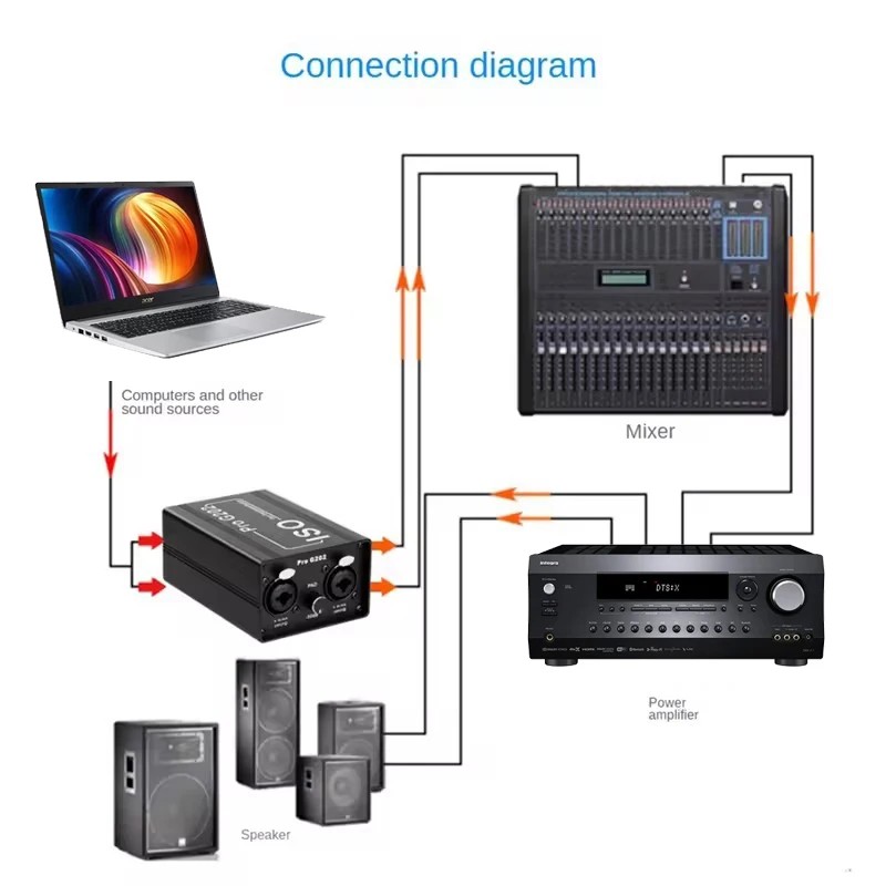 1 PCS Pro G202  ַ̼ ..