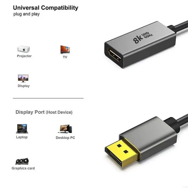 DisplayPort to HDMIS Converters 8..