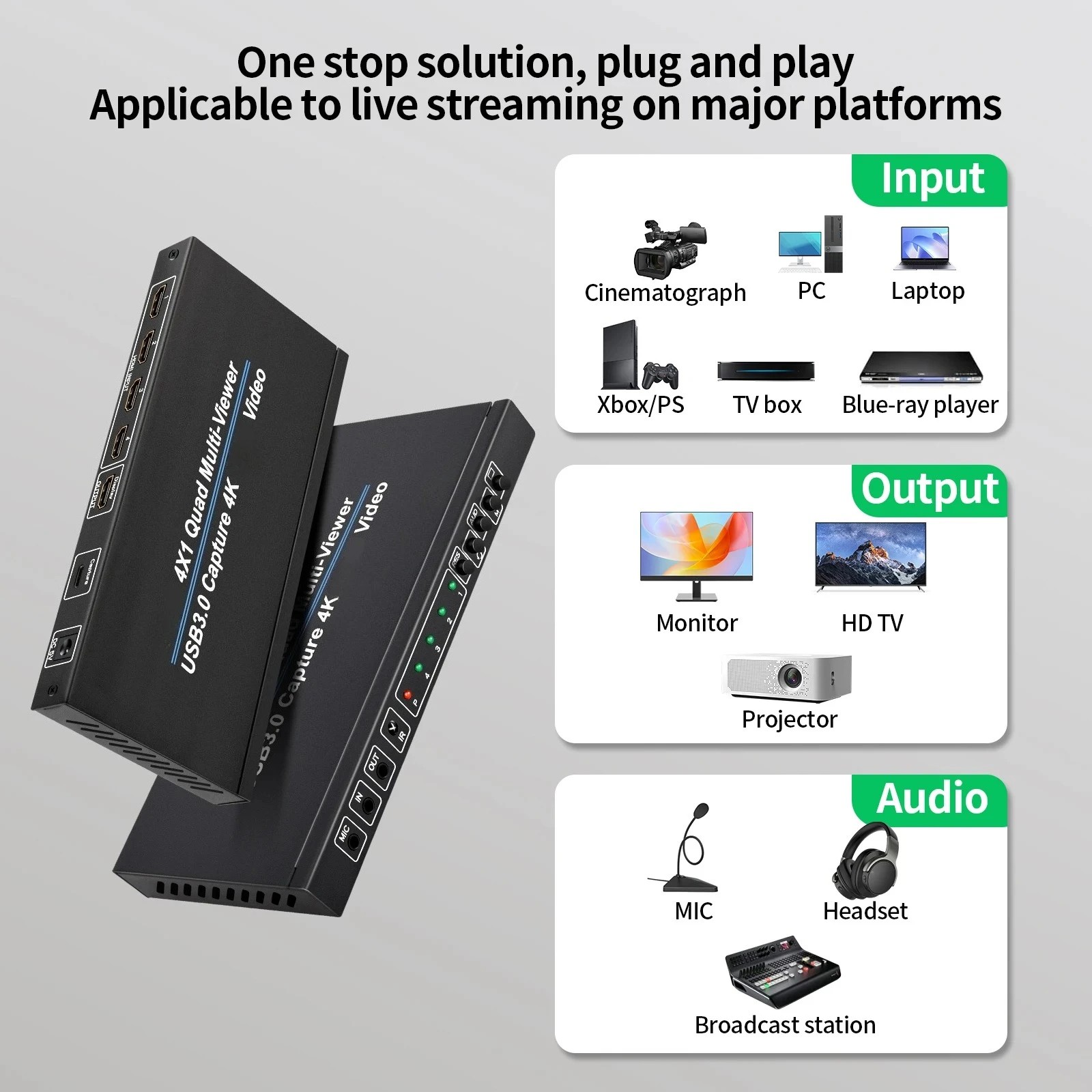 HD  ũ Ƽ 4x1 4k USB3.0..