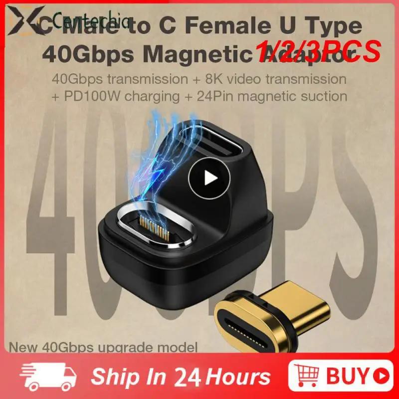 USB C Ÿ    , ..