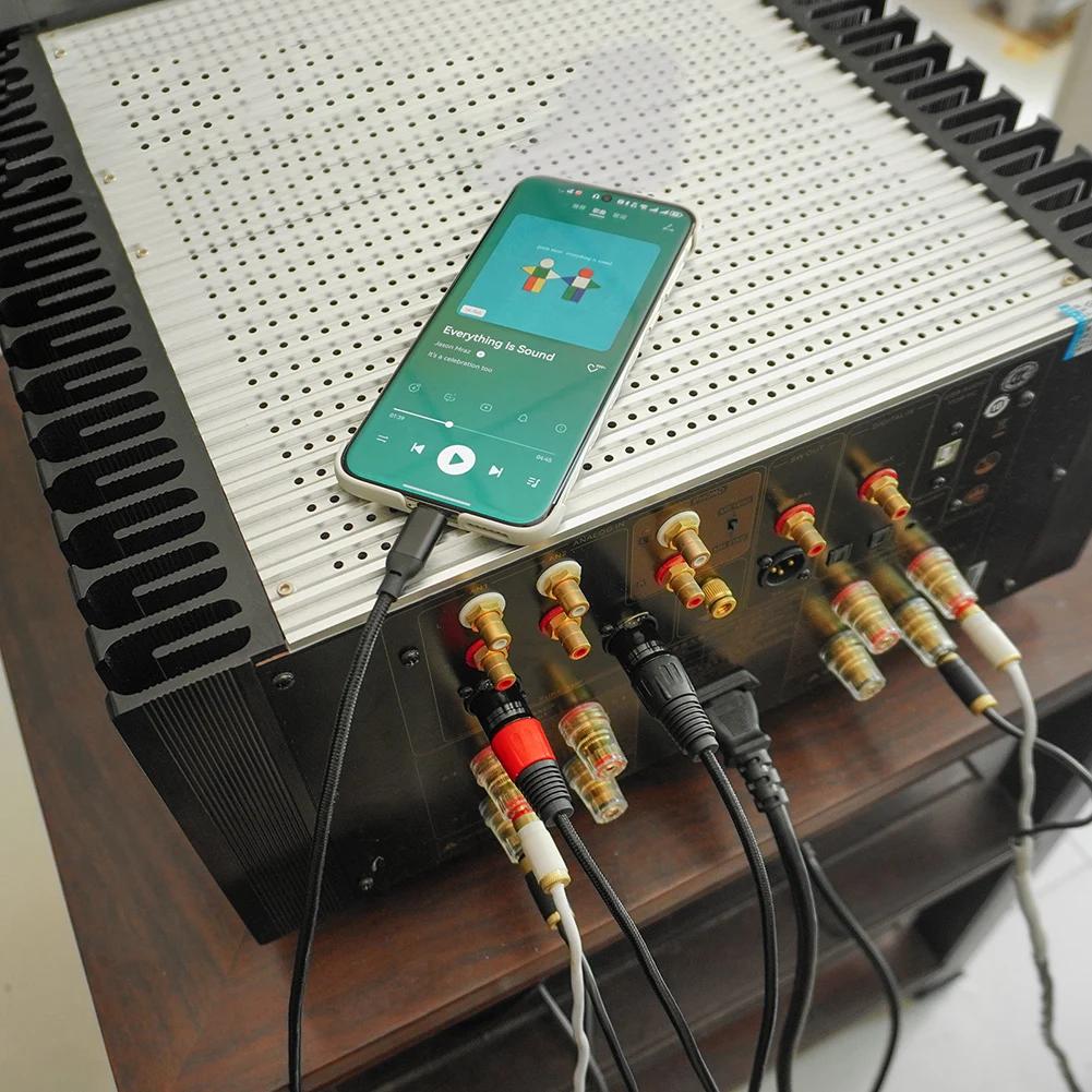 C ŸԿ  XLR  Aux  ..