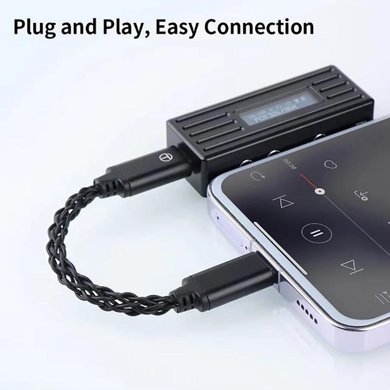 TRN TO Type C-Type C DAC  ..