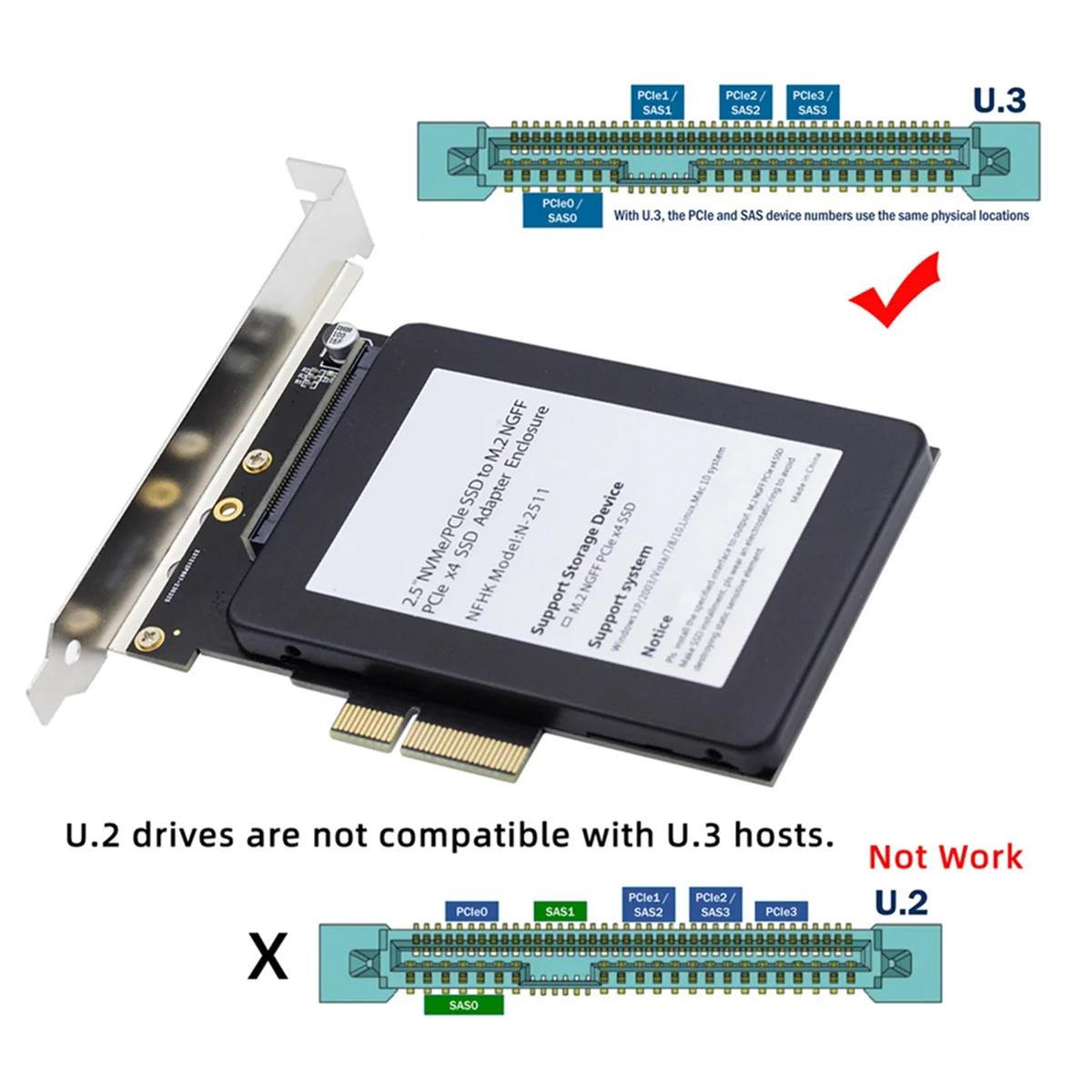 NVMe PCIe SSD U.3 U3 ŰƮ SFF-863..