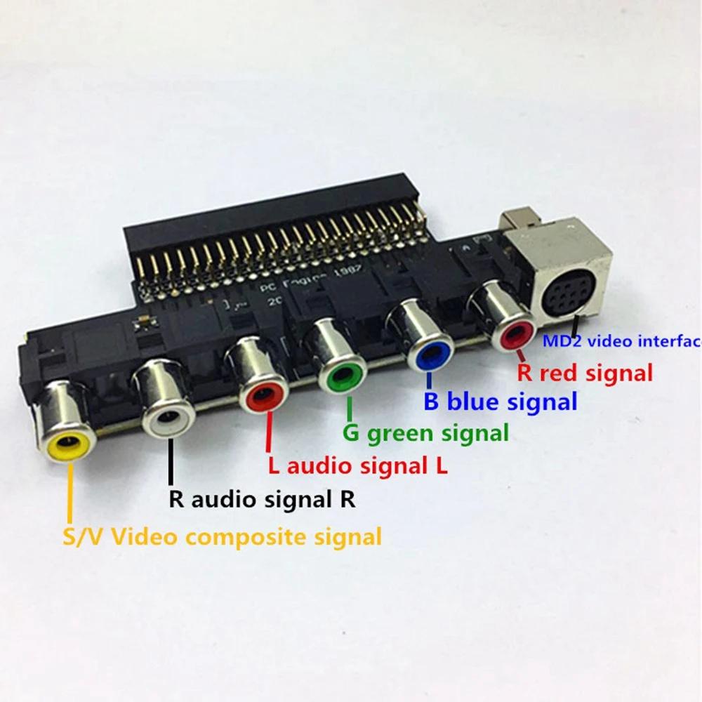 NEC PCE  Grafx_N34R RGBS ī..