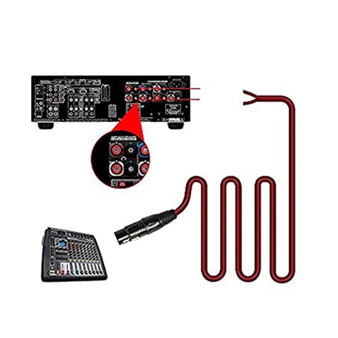 XLR Ŀ ̾, ݵ XLR 3 ..